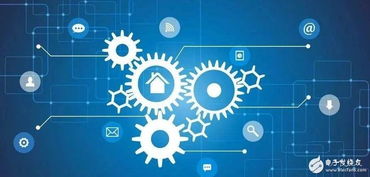 新一代信息技術對儀器儀表行業(yè)的沖擊與機遇