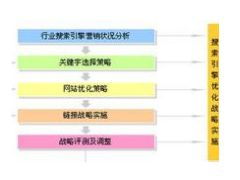 合肥優(yōu)派信息技術(shù) 深度解析圖片營(yíng)銷的數(shù)字化實(shí)踐與價(jià)值