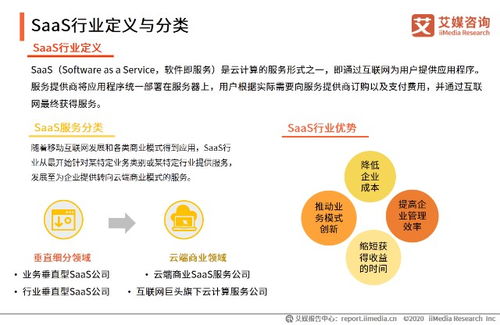 艾媒咨詢2020H1中國企業(yè)服務SaaS行業(yè)發(fā)展研究報告解析